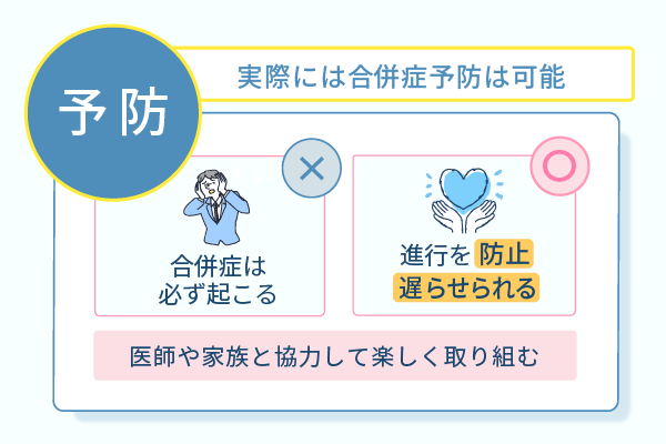 実際には合併症予防は可能