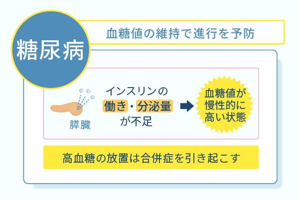 血糖値の維持で進行を予防