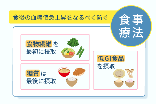 食後の血糖値急上昇をなるべく防ぐ