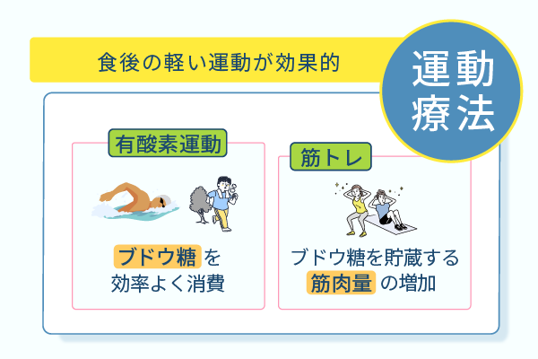 食後の軽い運動が効果的