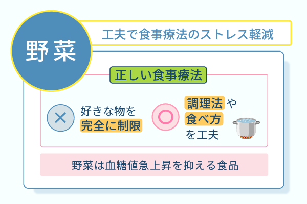 工夫で食事療法のストレス軽減