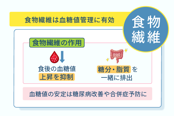 食物繊維は血糖値管理に有効