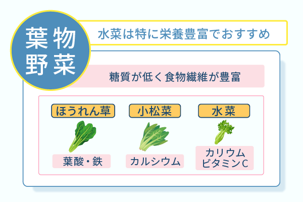 水菜は特に栄養豊富でおすすめ