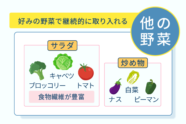 好みの野菜で継続的に取り入れる