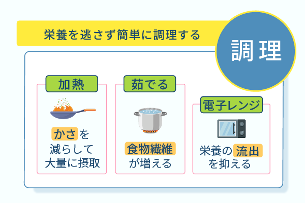 栄養を逃さず簡単に調理する