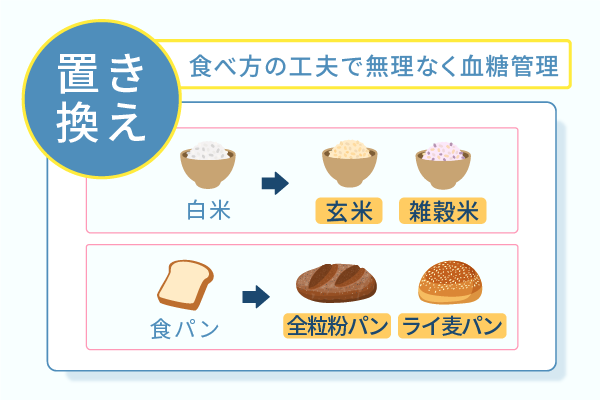 食べ方の工夫で無理なく血糖管理