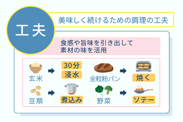 美味しく続けるための調理の工夫