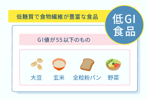 低糖質で食物繊維が豊富な食品