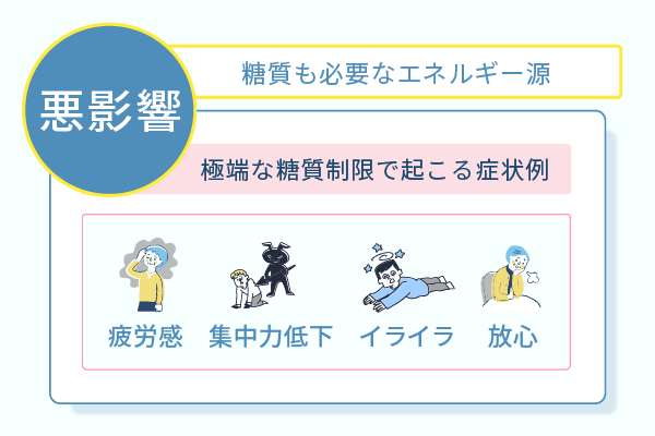 糖質も必要なエネルギー源