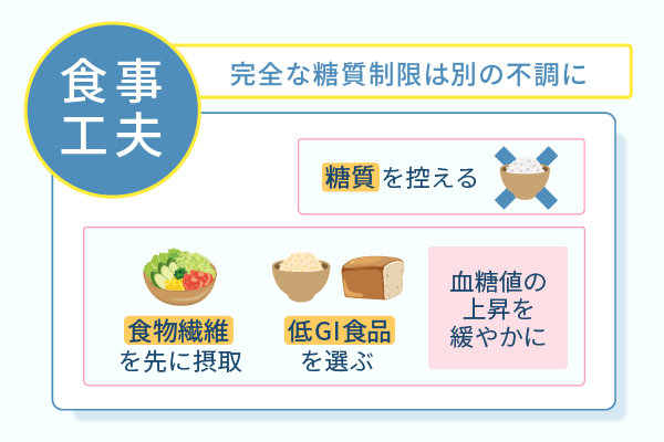 完全な糖質制限は別の不調に