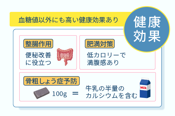 血糖値以外にも高い健康効果あり