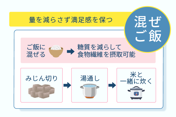 量を減らさず満足感を保つ