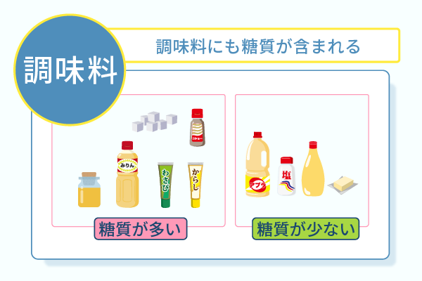 調味料にも糖質が含まれる