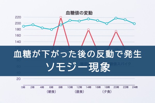 血糖が下がった後の反動で発生ソモジー現象