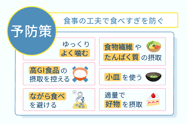 食事の工夫で食べすぎを防ぐ