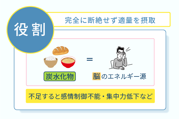 完全に断絶せず適量を摂取