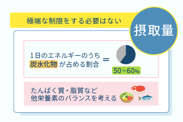 極端な制限をする必要はない
