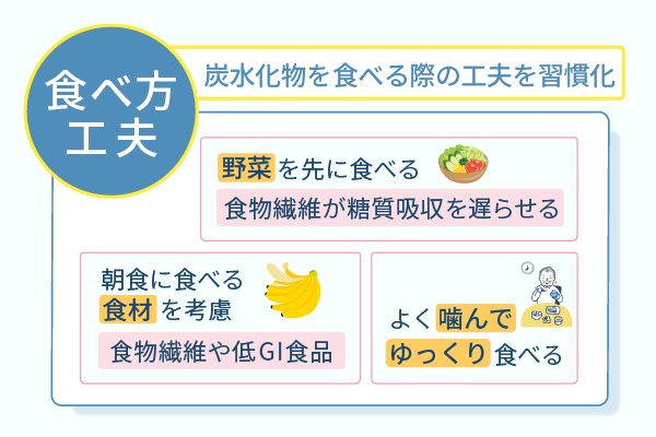 炭水化物を食べる際の工夫を習慣化
