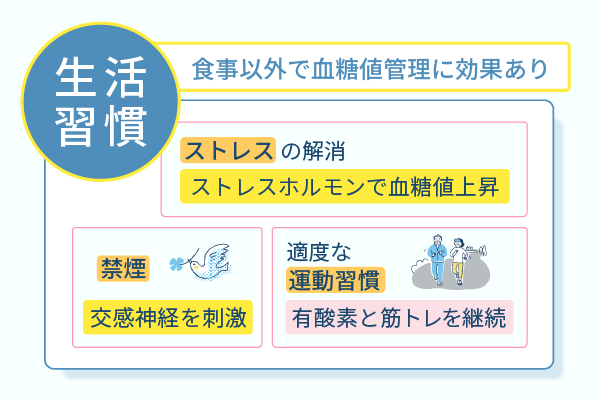 食事以外で血糖値管理に効果あり
