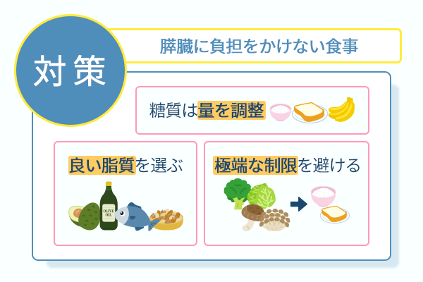 膵臓に負担をかけない食事
