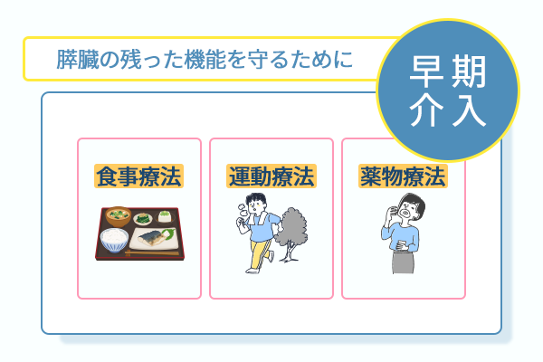 膵臓の残った機能を守るために