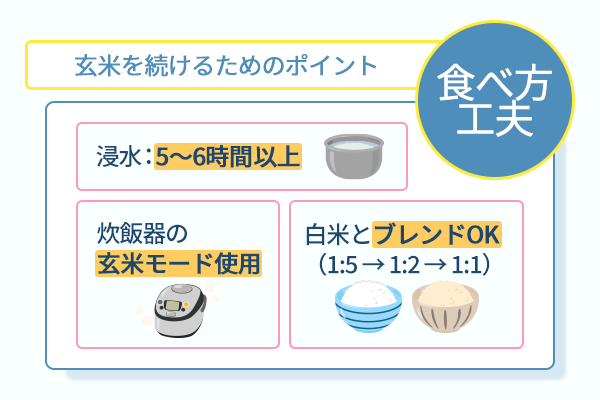 玄米を続けるためのポイント