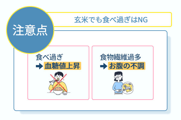玄米でも食べ過ぎはNG