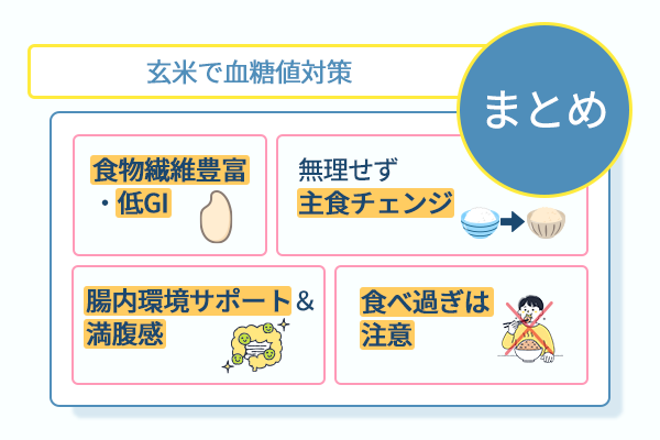 玄米で血糖値対策