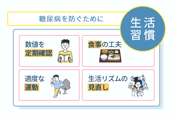 糖尿病を防ぐために