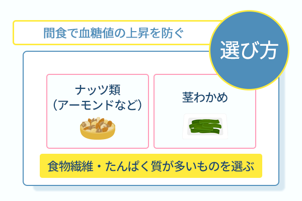 間食で血糖値の上昇を防ぐ