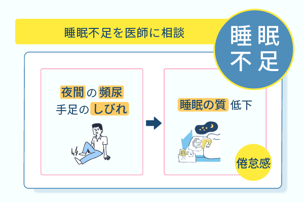 睡眠不足を医師に相談