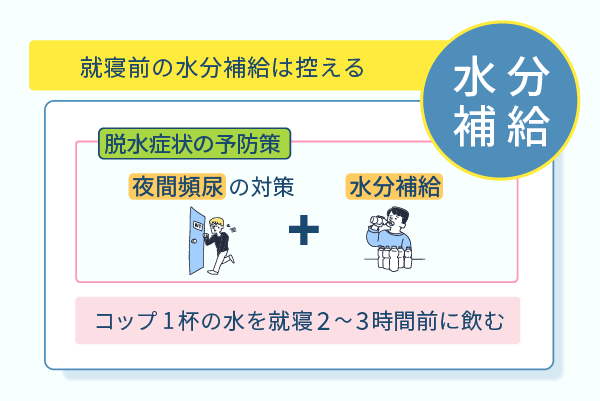 就寝前の水分補給は控える