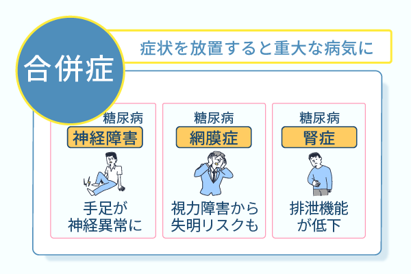 症状を放置すると重大な病気に