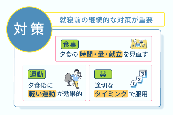 就寝前の継続的な対策が重要