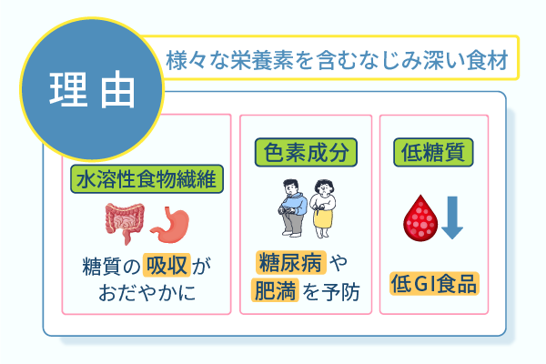 様々な栄養素を含むなじみ深い食材