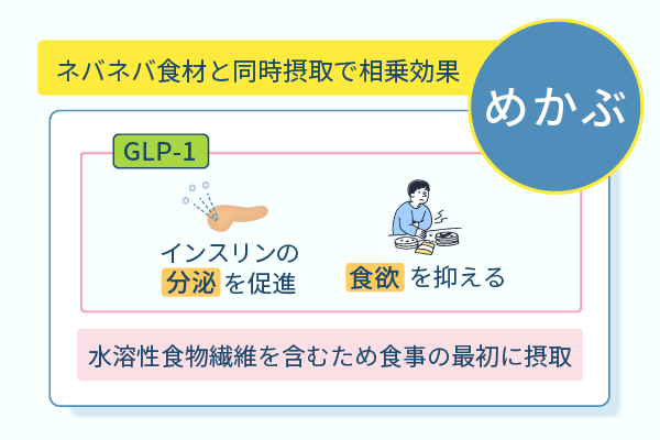 ネバネバ食材と同時摂取で相乗効果