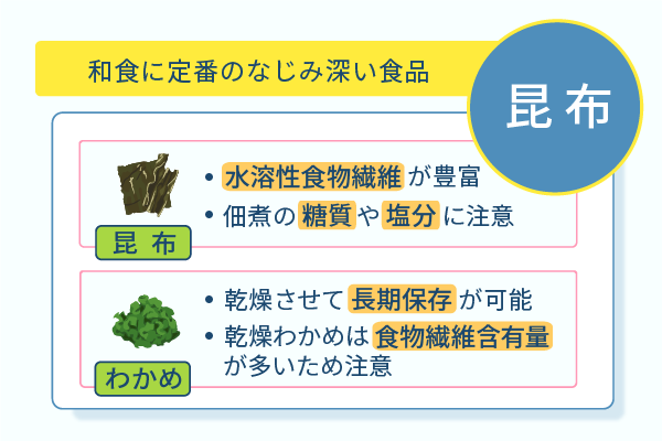 和食に定番のなじみ深い食品