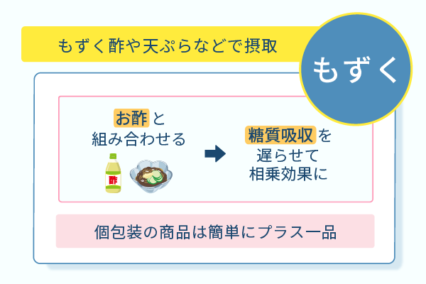 もずく酢や天ぷらなどで摂取