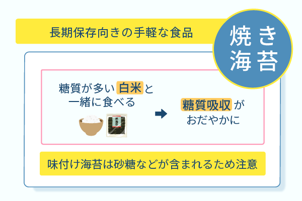 長期保存向きの手軽な食品