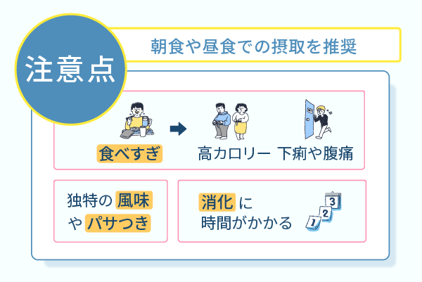 朝食や昼食での摂取を推奨