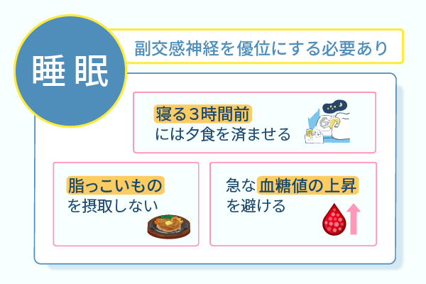 副交感神経を優位にする必要あり