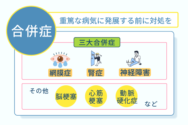 重篤な病気に発展する前に対処を