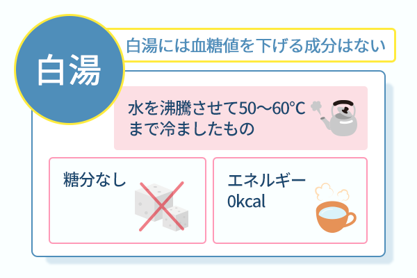 白湯には血糖値を下げる成分はない