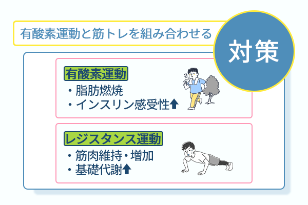 有酸素運動と筋トレを組み合わせる