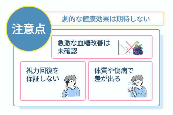 劇的な健康効果は期待しない
