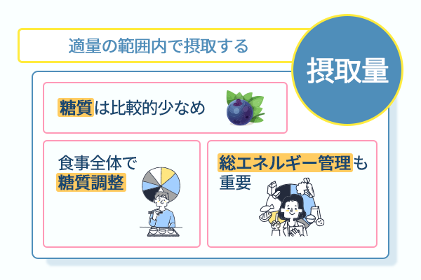適量の範囲内で摂取する