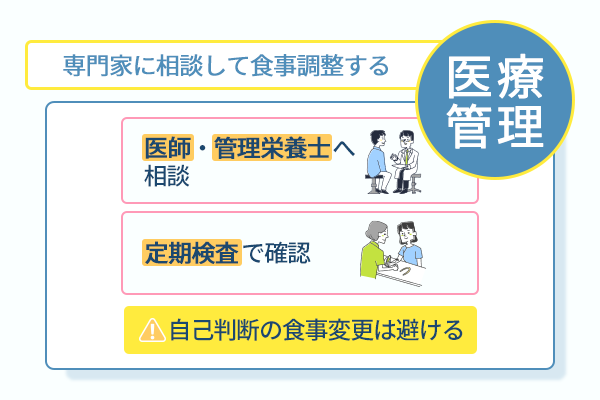 専門家に相談して食事調整する