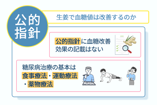 生姜で血糖値は改善するのか