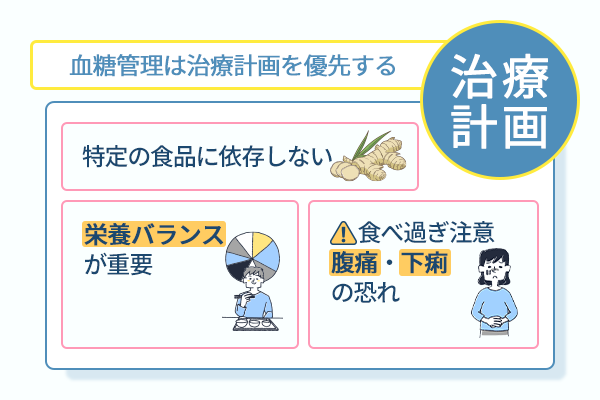 血糖管理は治療計画を優先する