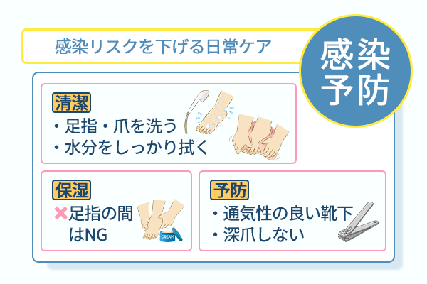 感染リスクを下げる日常ケア